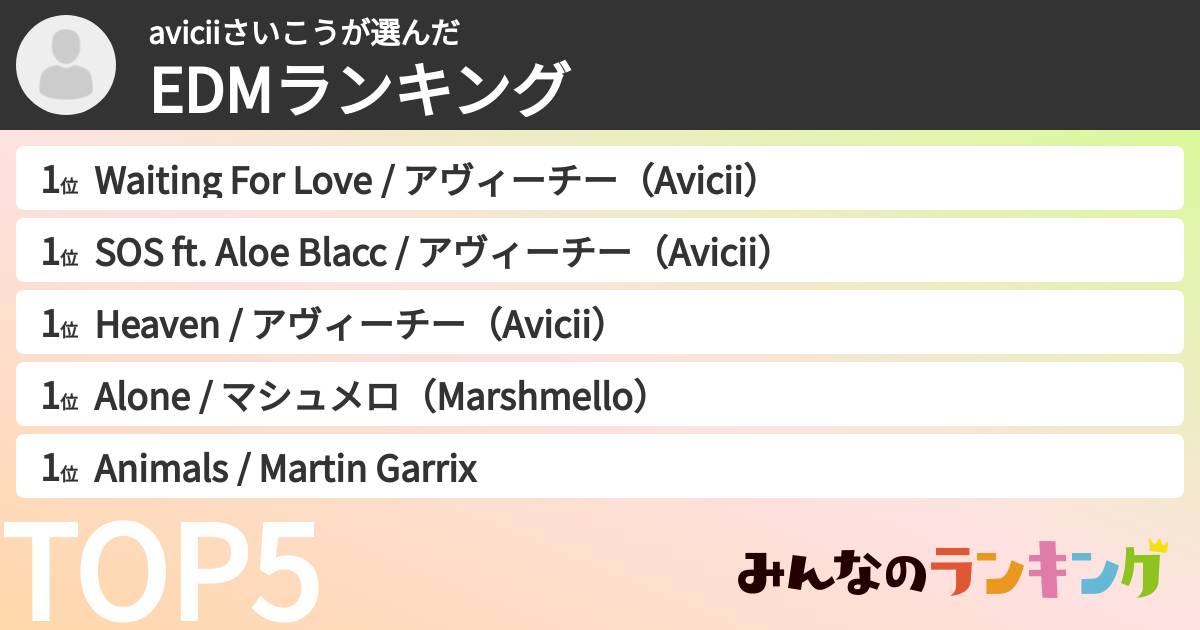 aviciiさいこうさんの「EDMランキング」