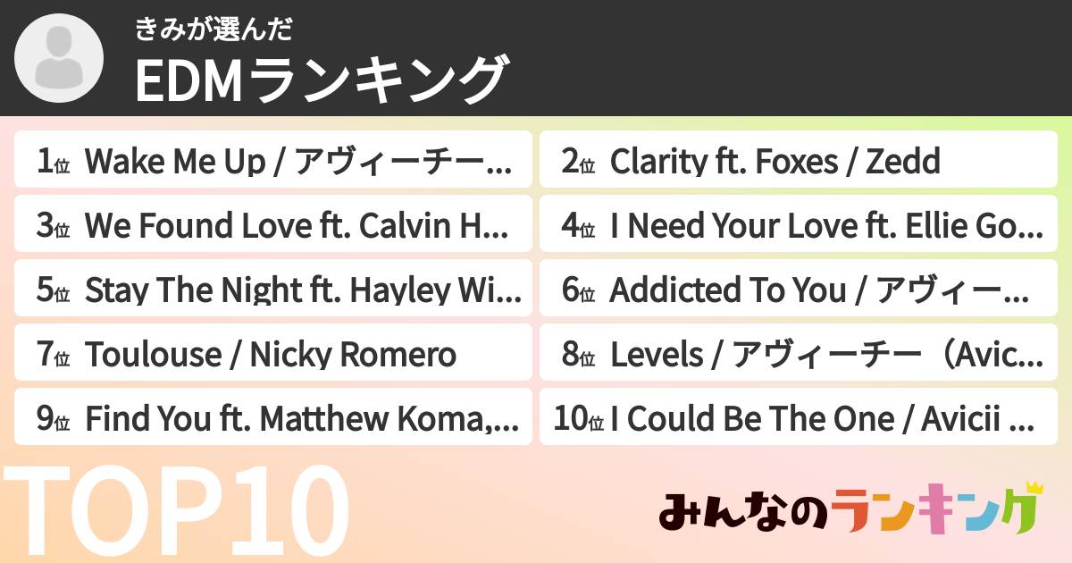 きみさんの「EDMランキング」