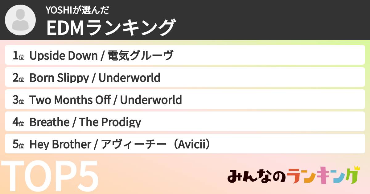 YOSHIさんの「EDMランキング」