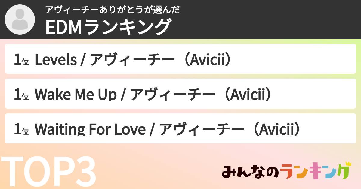 アヴィーチーありがとうさんの「EDMランキング」