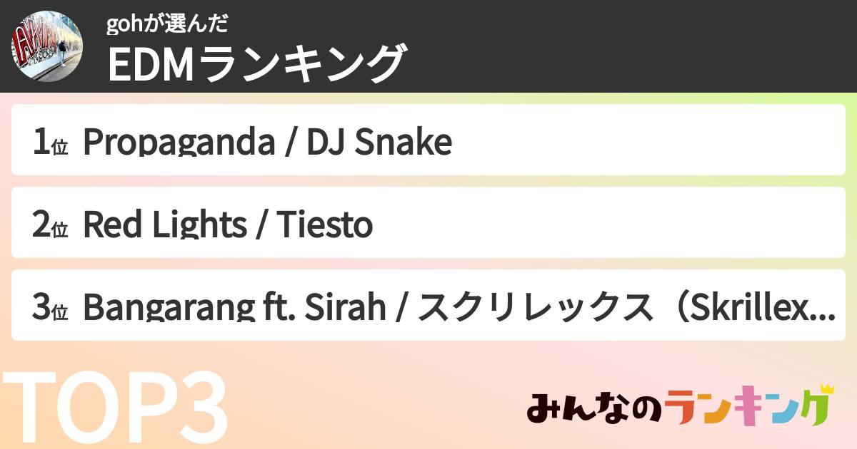 gohさんの「EDMランキング」