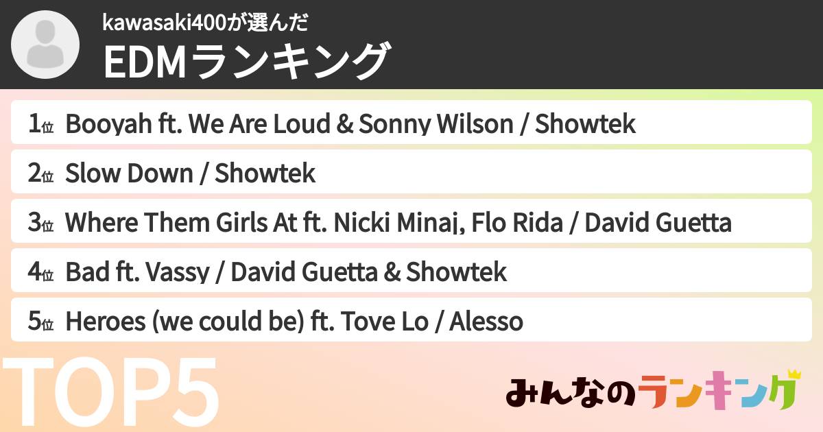kawasaki400さんの「EDMランキング」