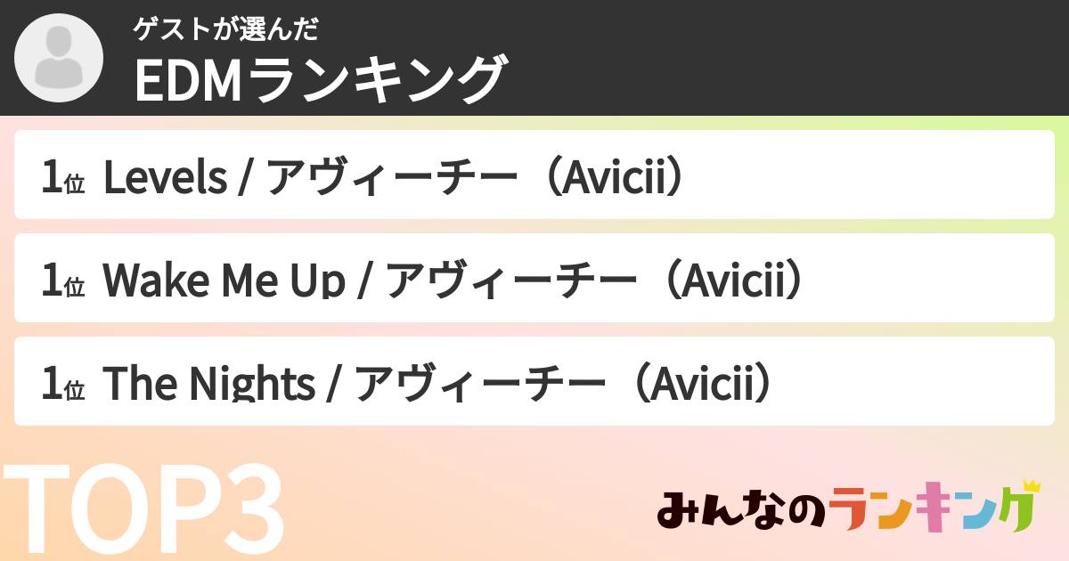 ゲストさんの「EDMランキング」
