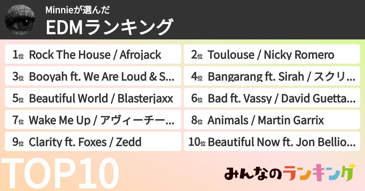 Minnieさんの「EDMランキング」