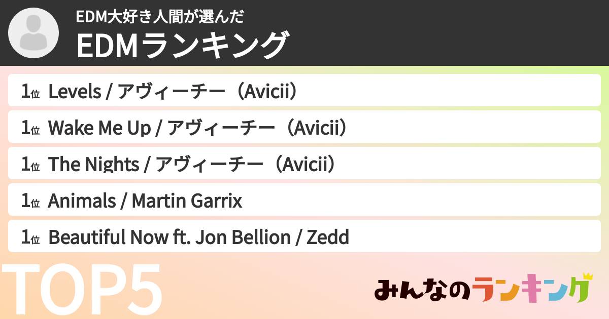 EDM大好き人間さんの「EDMランキング」
