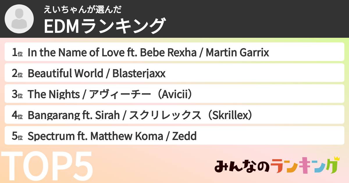 えいちゃんさんの「EDMランキング」