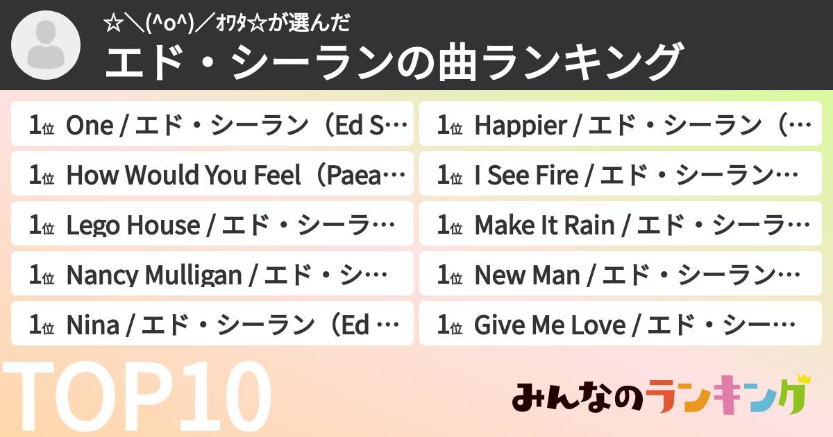 ☆\(^o^)/オワタ☆さんの「エド・シーランの曲ランキング」