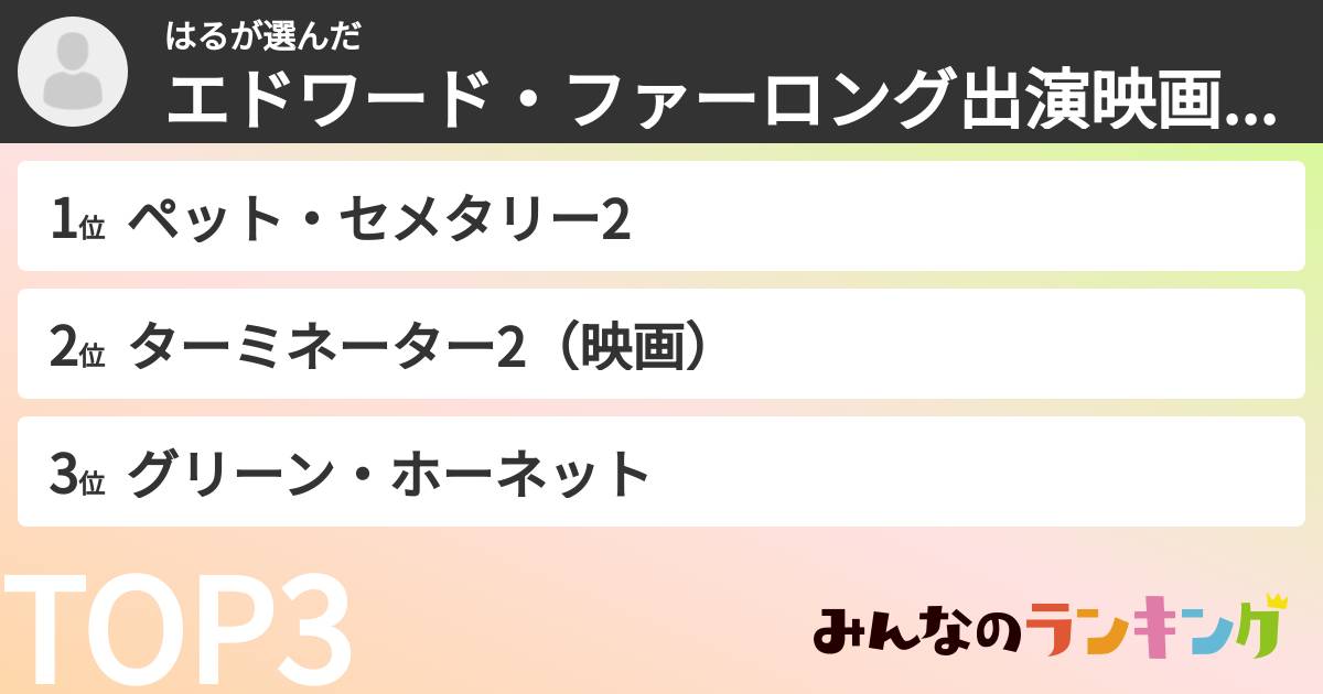はるさんの「エドワード・ファーロング出演映画ランキング」