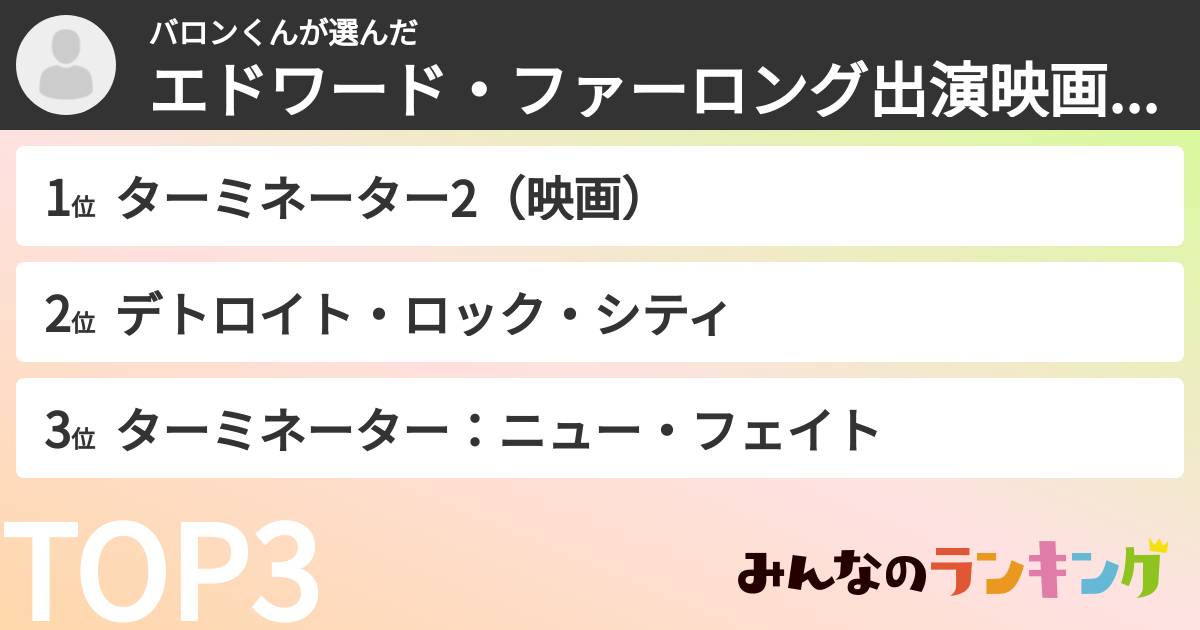 バロンくんさんの「エドワード・ファーロング出演映画ランキング」