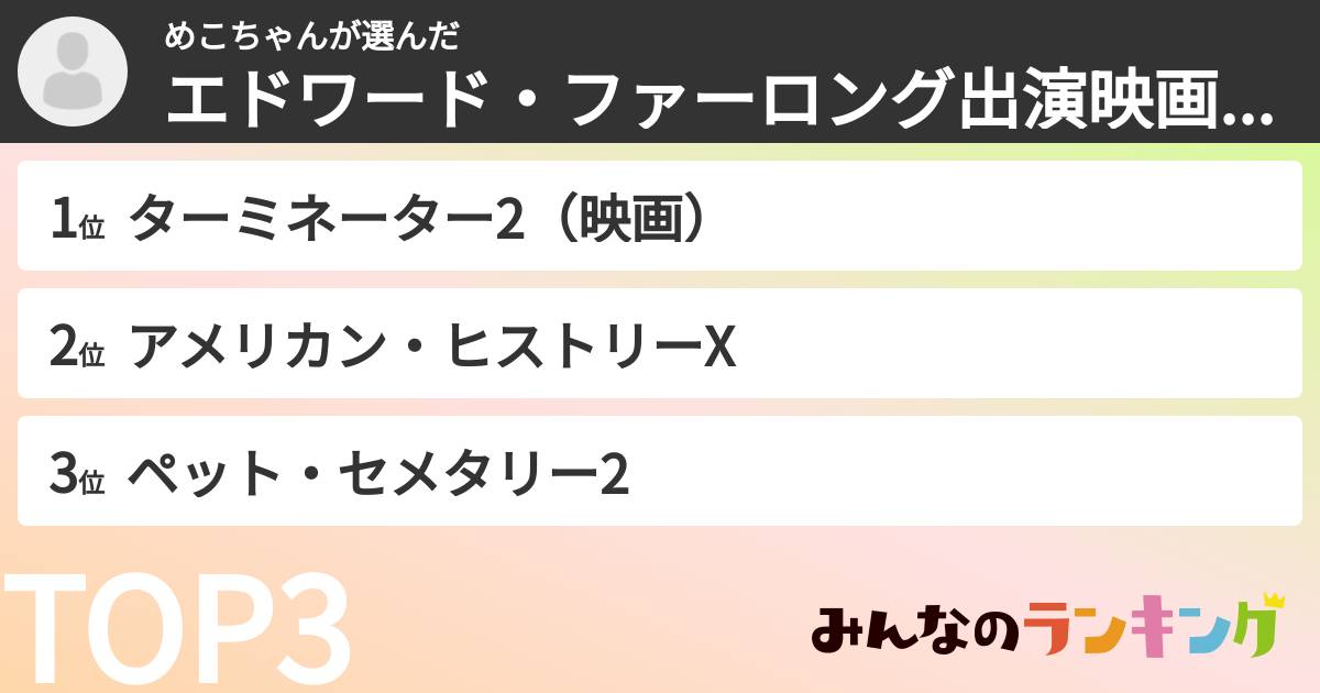 めこちゃんさんの「エドワード・ファーロング出演映画ランキング」