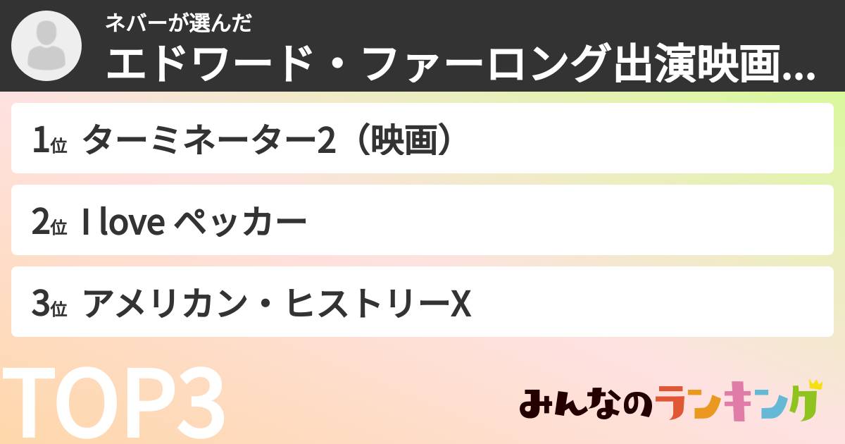 ネバーさんの「エドワード・ファーロング出演映画ランキング」
