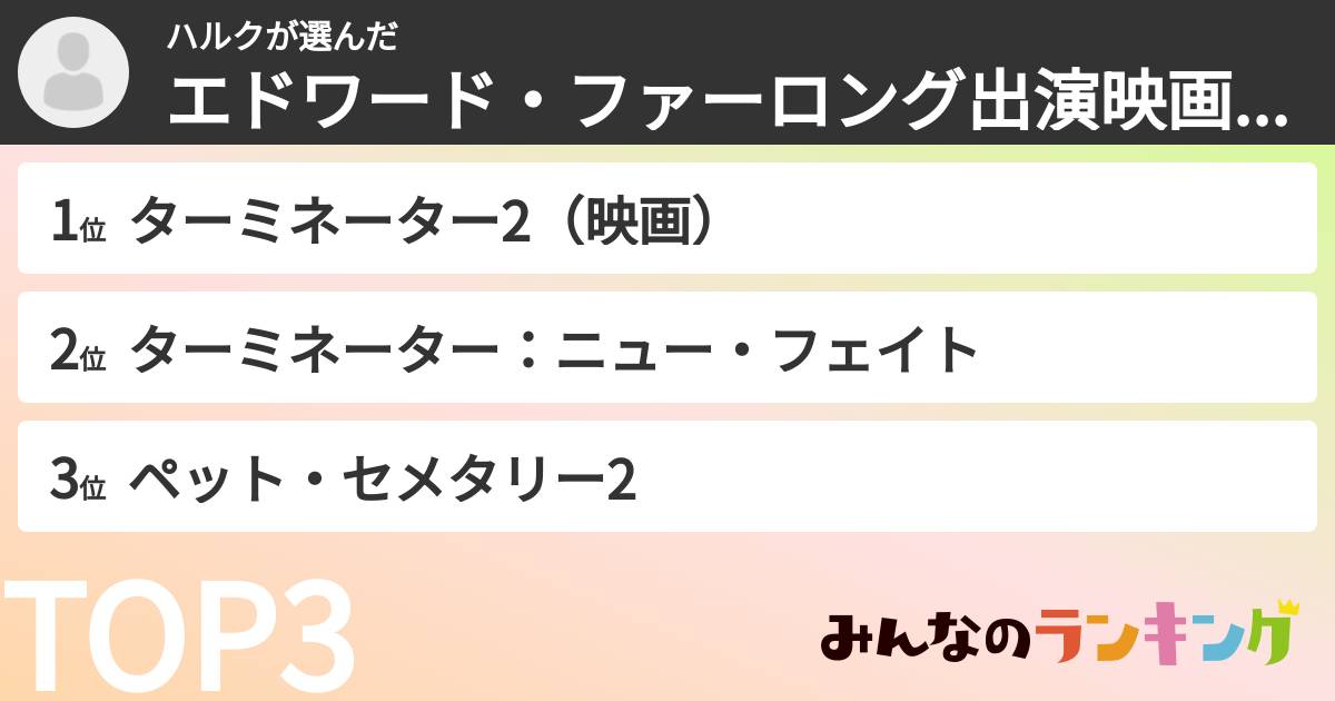 ハルクさんの「エドワード・ファーロング出演映画ランキング」