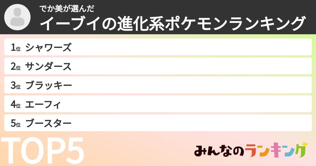 でか美さんの「イーブイの進化系ポケモンランキング」