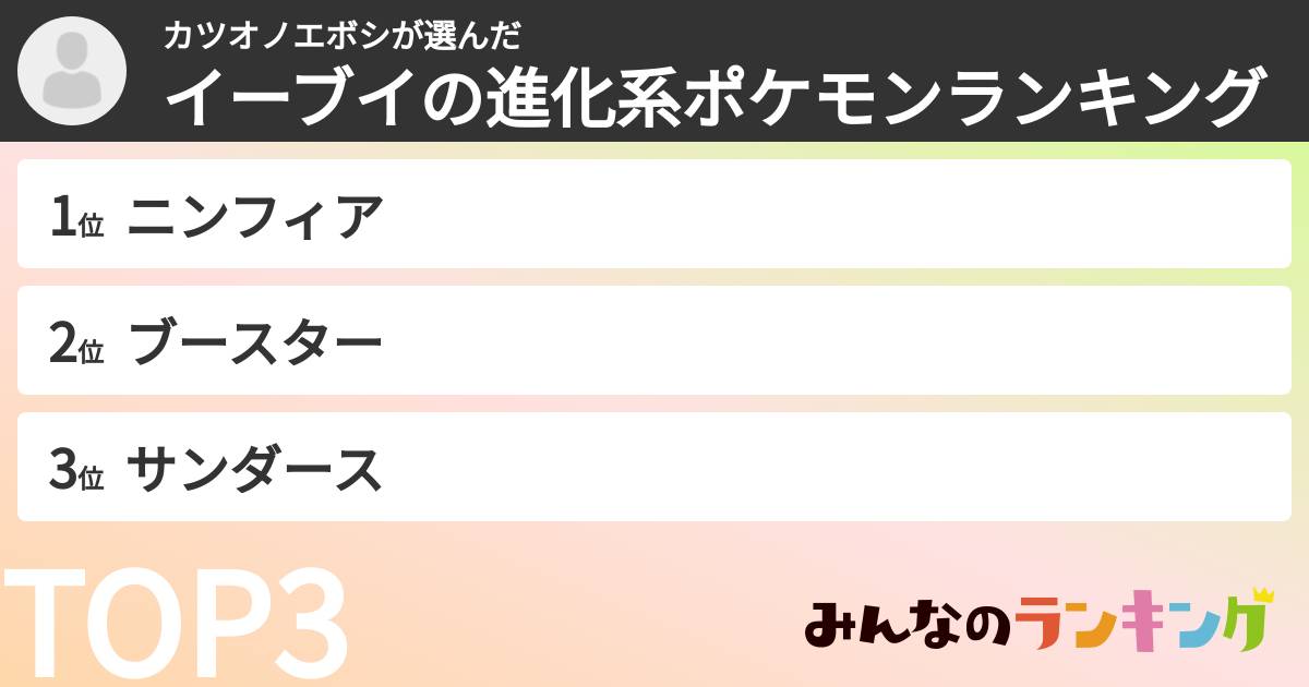 カツオノエボシさんの「イーブイの進化系ポケモンランキング」