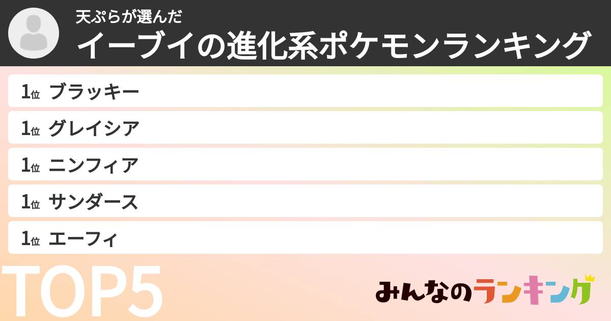 天ぷらさんの「イーブイの進化系ポケモンランキング」