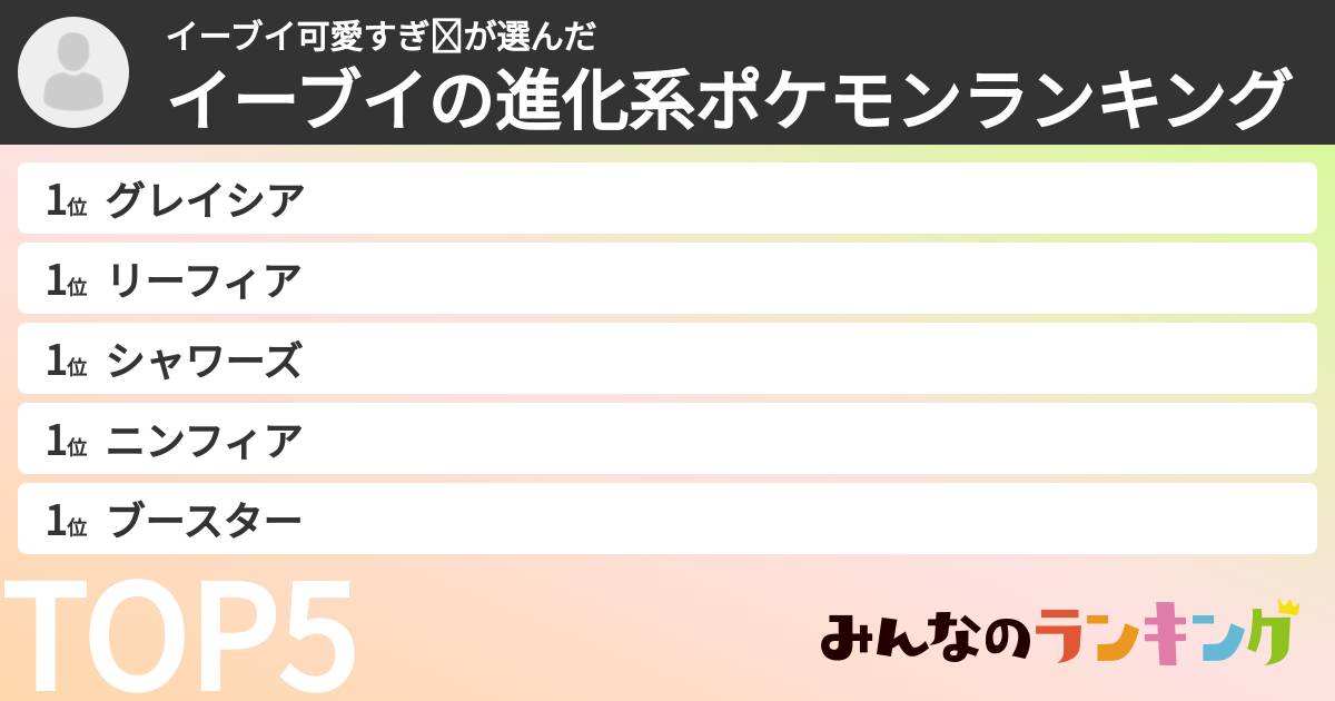イーブイ可愛すぎ❤さんの「イーブイの進化系ポケモンランキング」
