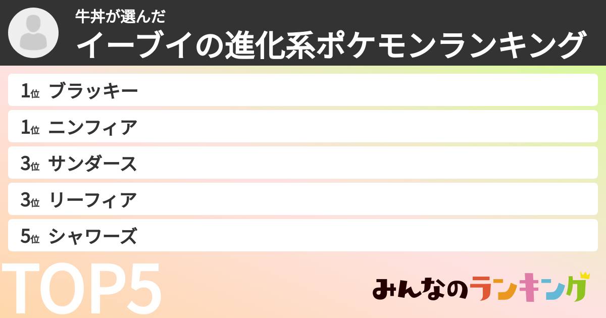 牛丼さんの「イーブイの進化系ポケモンランキング」