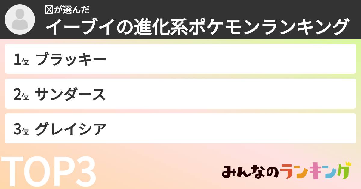 ❤︎さんの「イーブイの進化系ポケモンランキング」