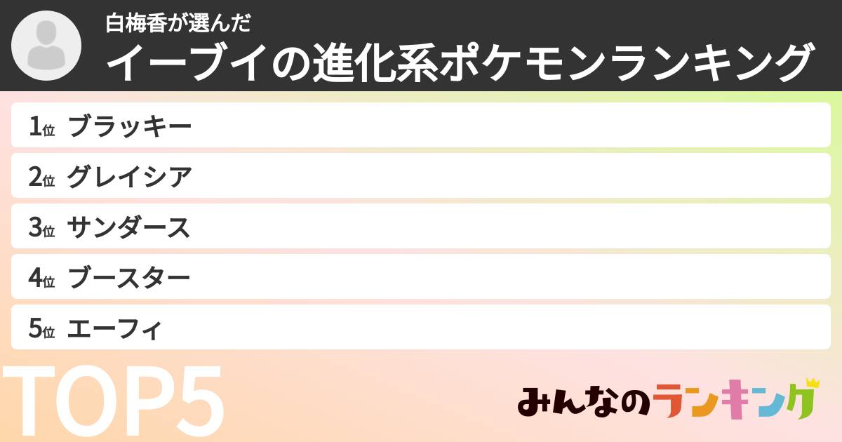 白梅香さんの「イーブイの進化系ポケモンランキング」
