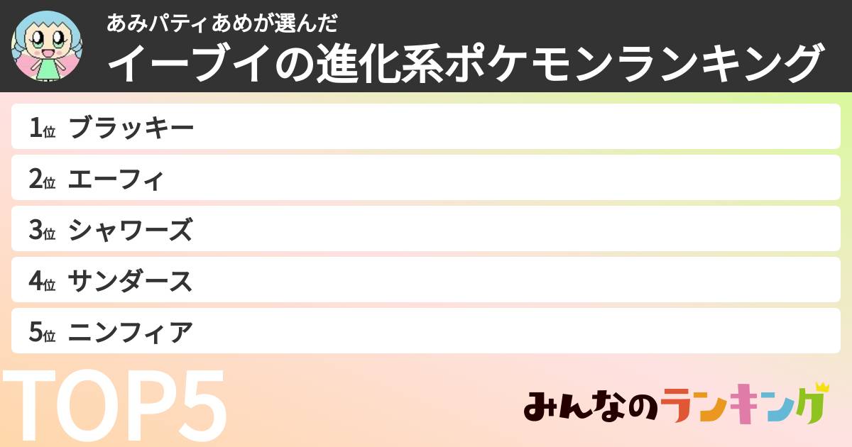 あみパティあめさんの「イーブイの進化系ポケモンランキング」