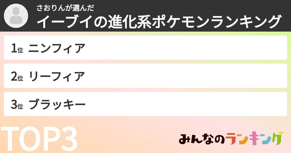 さおりんさんの「イーブイの進化系ポケモンランキング」