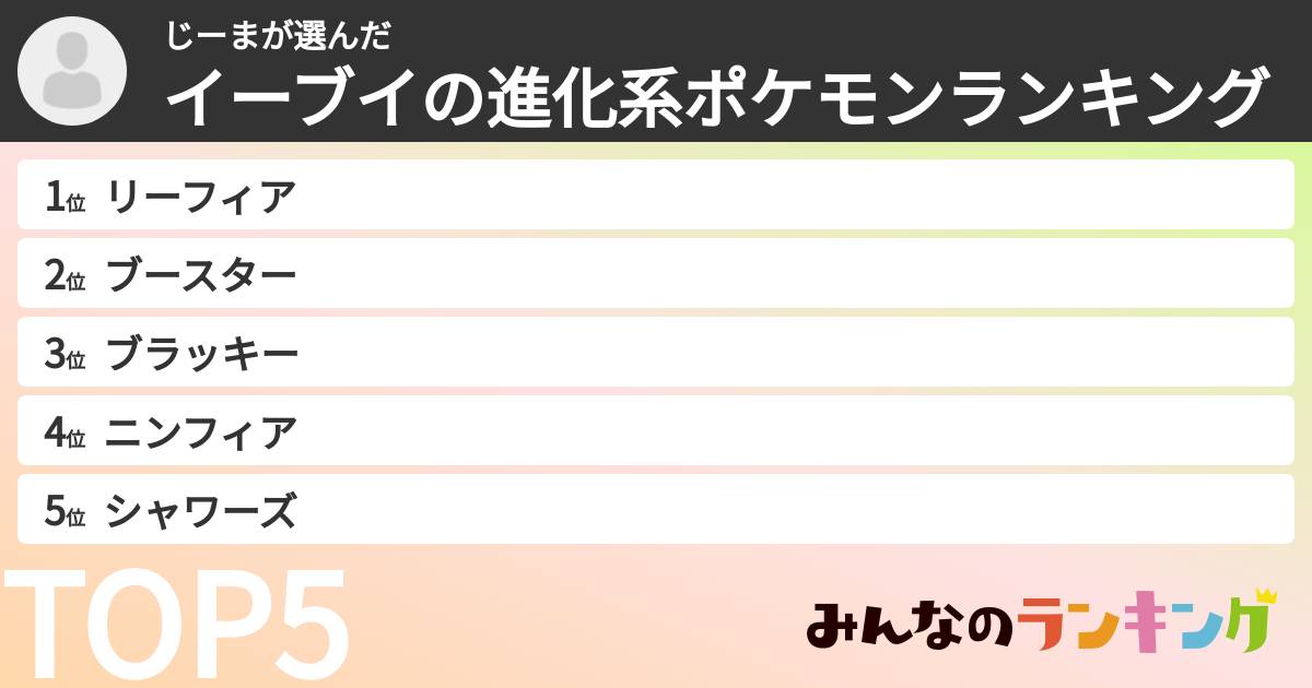 じーまさんの「イーブイの進化系ポケモンランキング」