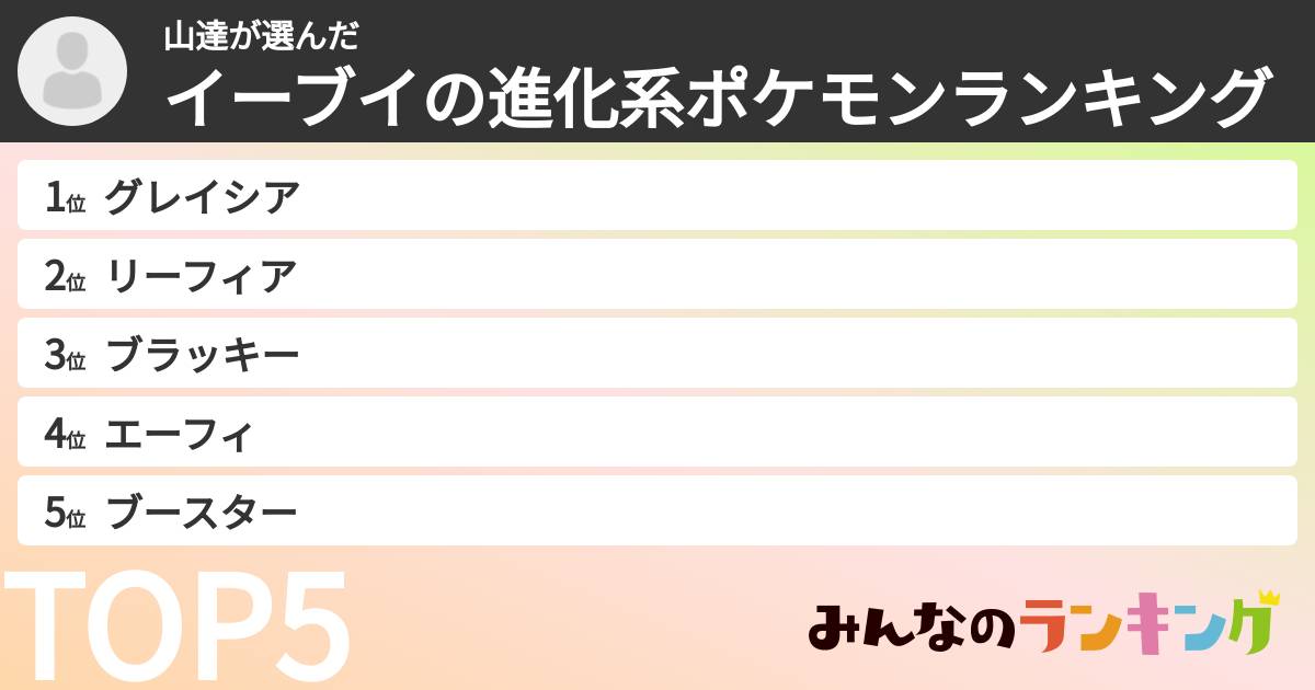山達さんの「イーブイの進化系ポケモンランキング」