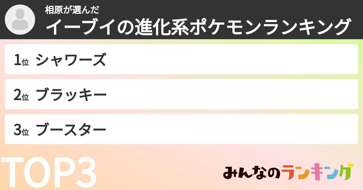 相原さんの「イーブイの進化系ポケモンランキング」