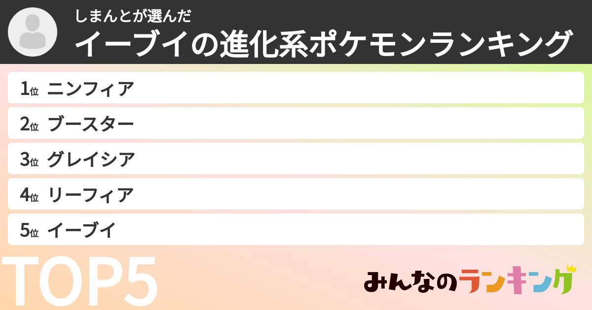 しまんとさんの「イーブイの進化系ポケモンランキング」