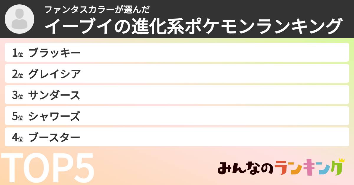 ファンタスカラーさんの「イーブイの進化系ポケモンランキング」