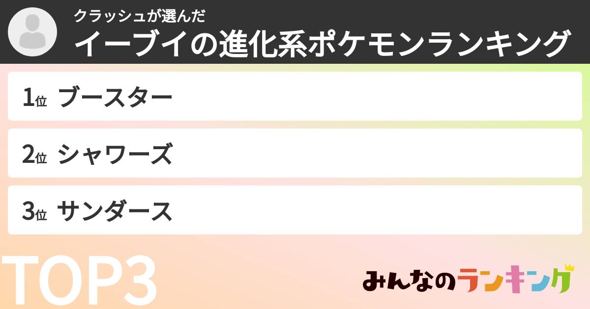 クラッシュさんの「イーブイの進化系ポケモンランキング」