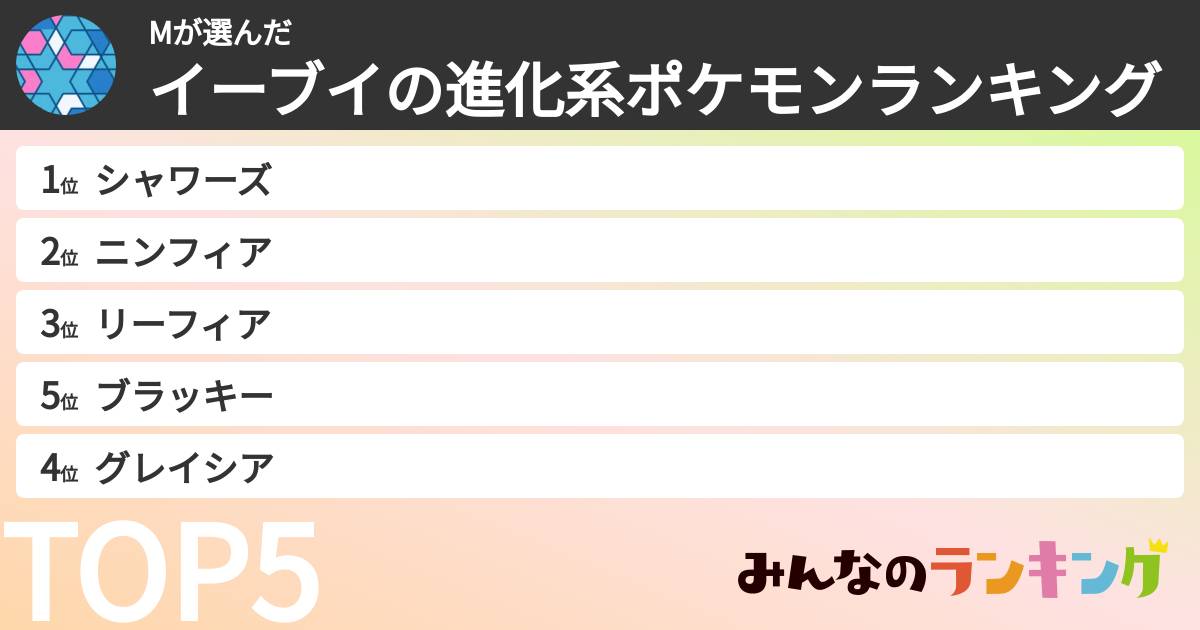 Mさんの「イーブイの進化系ポケモンランキング」