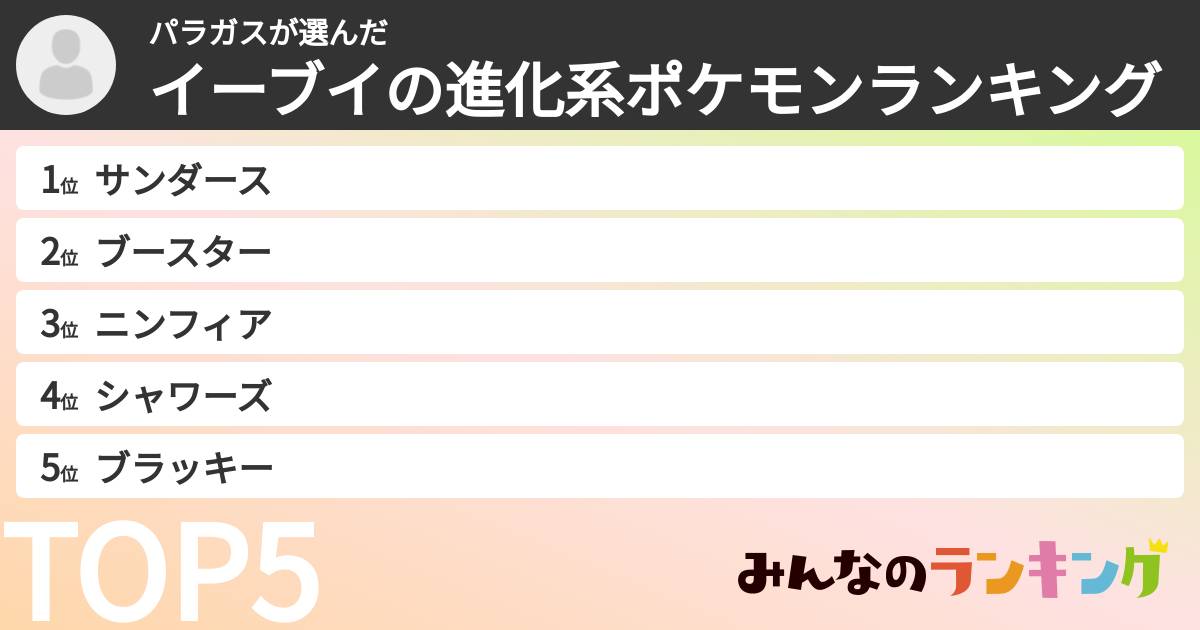パラガスさんの「イーブイの進化系ポケモンランキング」