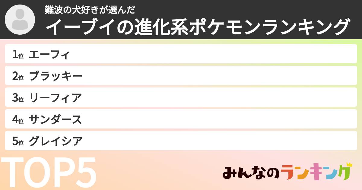 難波の犬好きさんの「イーブイの進化系ポケモンランキング」