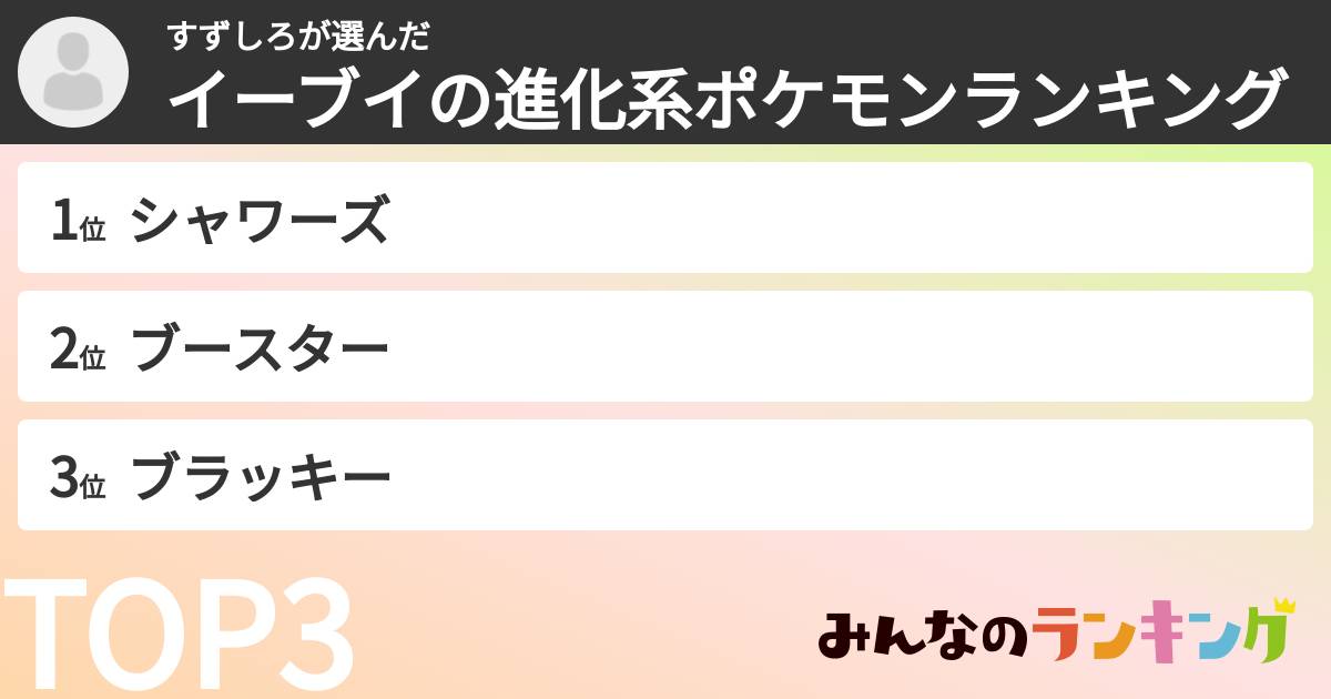 すずしろさんの「イーブイの進化系ポケモンランキング」