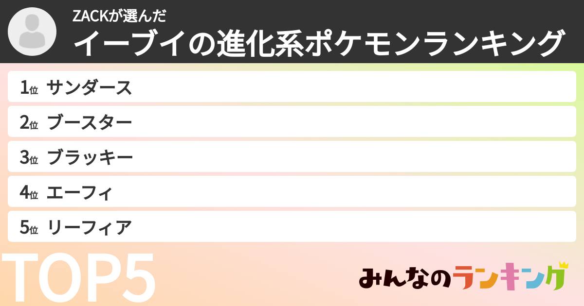 ZACKさんの「イーブイの進化系ポケモンランキング」