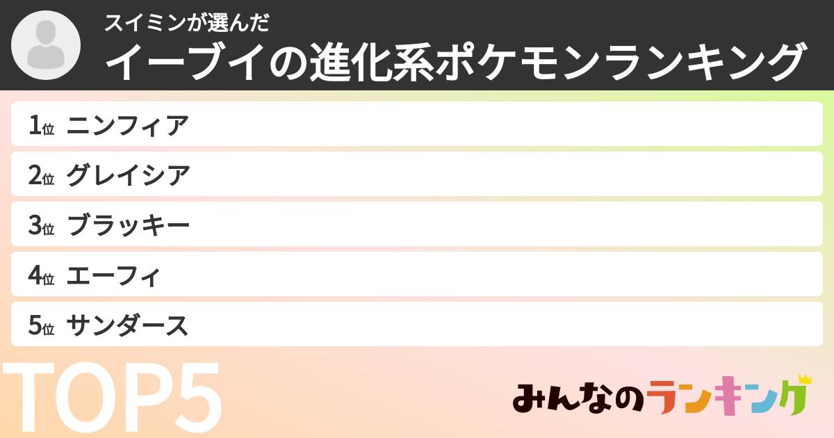 スイミンさんの「イーブイの進化系ポケモンランキング」