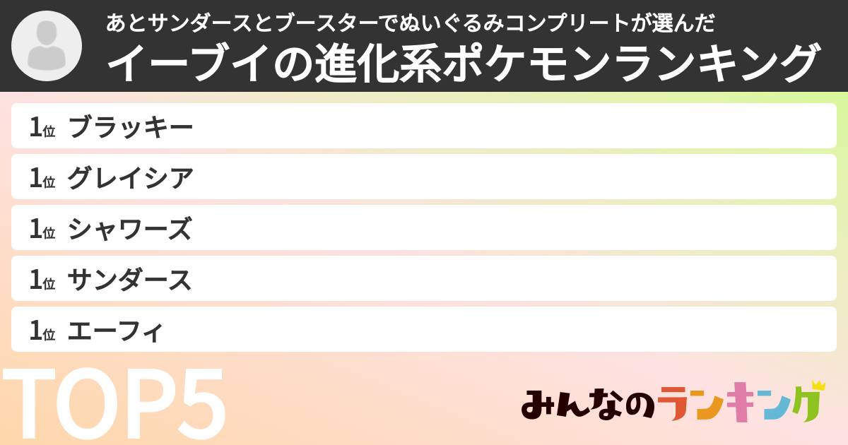 あとサンダースとブースターでぬいぐるみコンプリートさんの「イーブイの進化系ポケモンランキング」