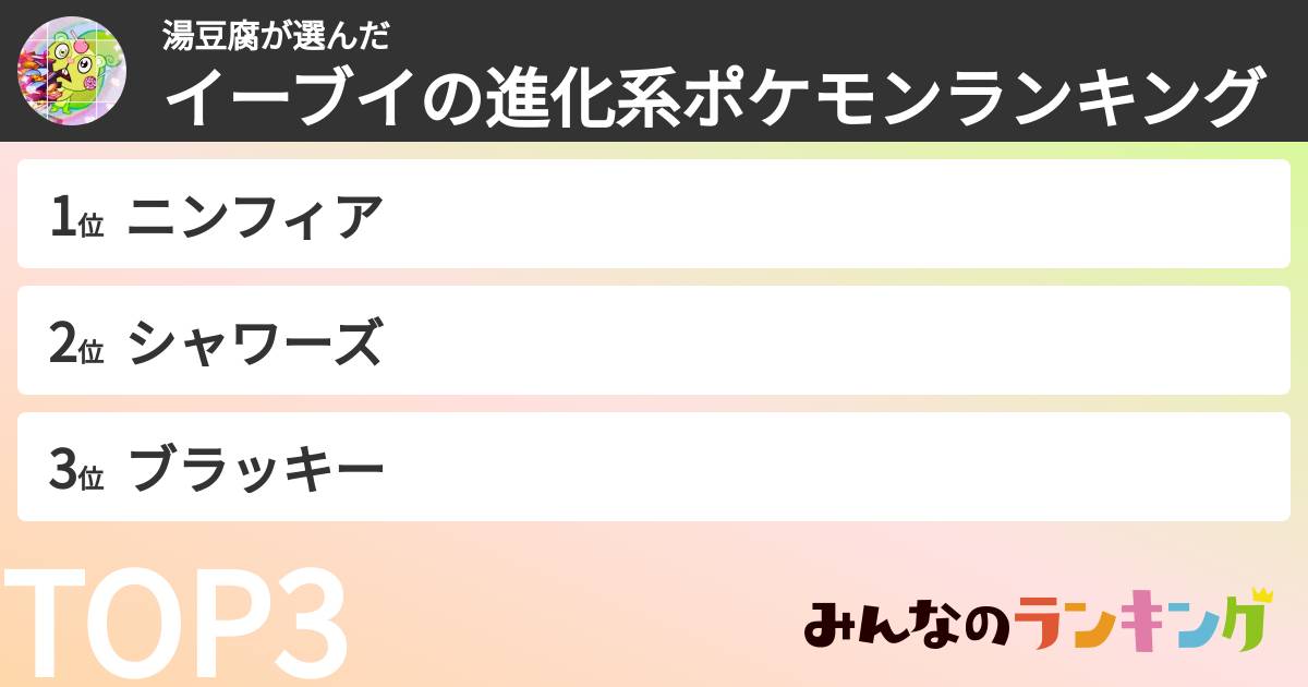 湯豆腐さんの「イーブイの進化系ポケモンランキング」