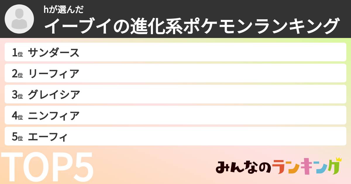 hさんの「イーブイの進化系ポケモンランキング」