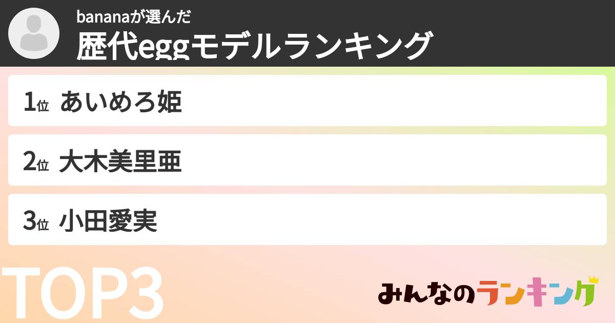 bananaさんの「歴代eggモデルランキング」