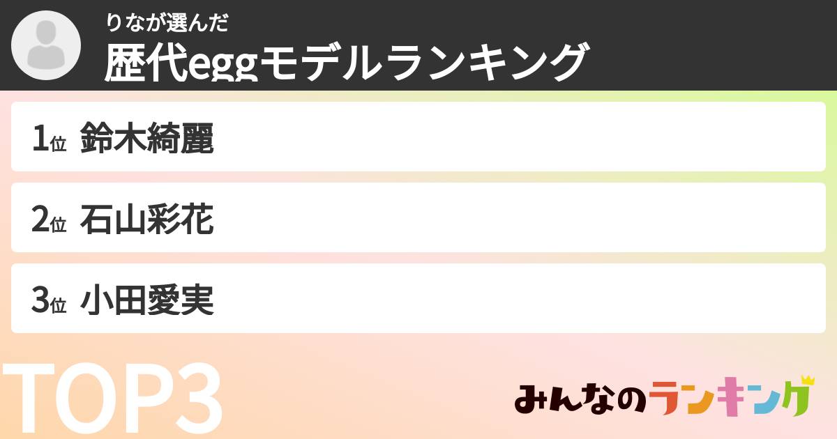 りなさんの「歴代eggモデルランキング」