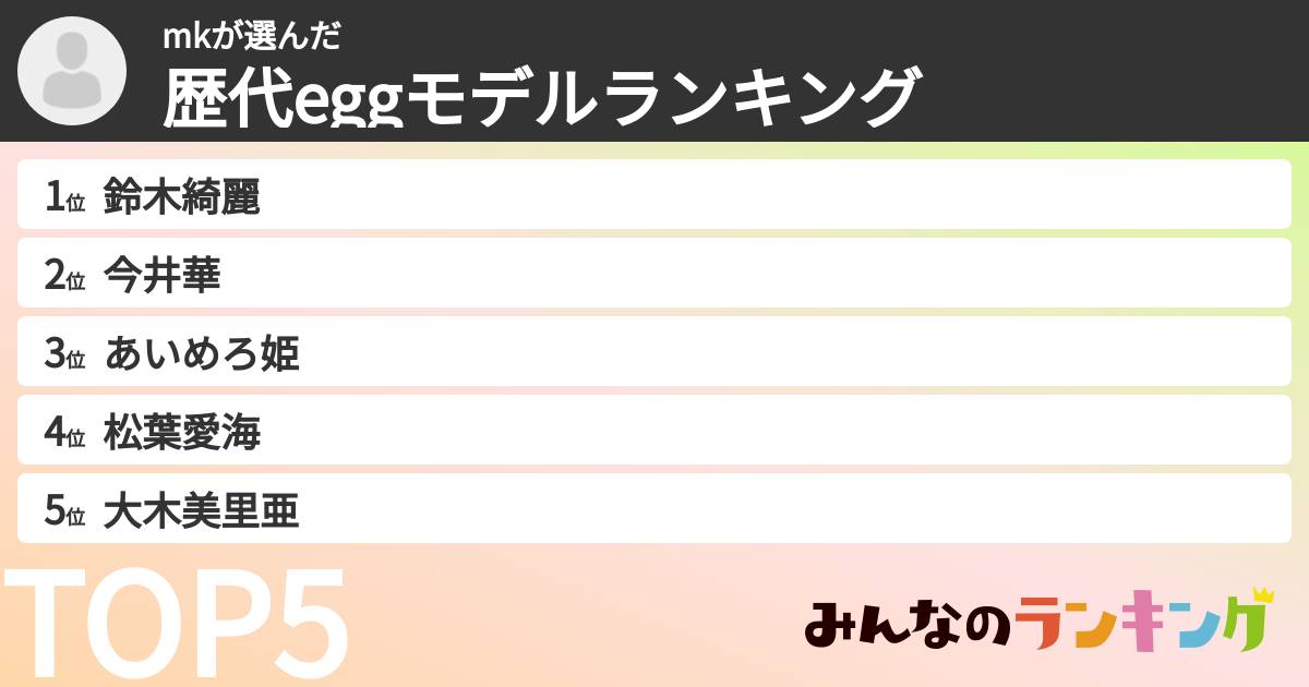 mkさんの「歴代eggモデルランキング」