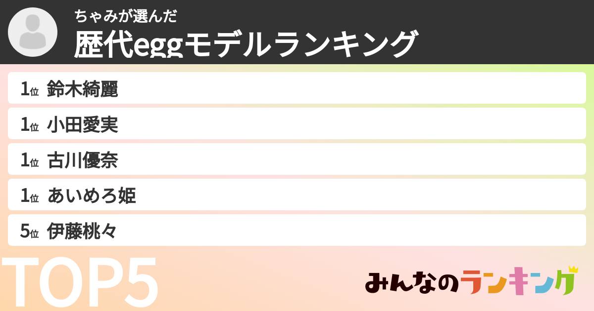 ちゃみさんの「歴代eggモデルランキング」
