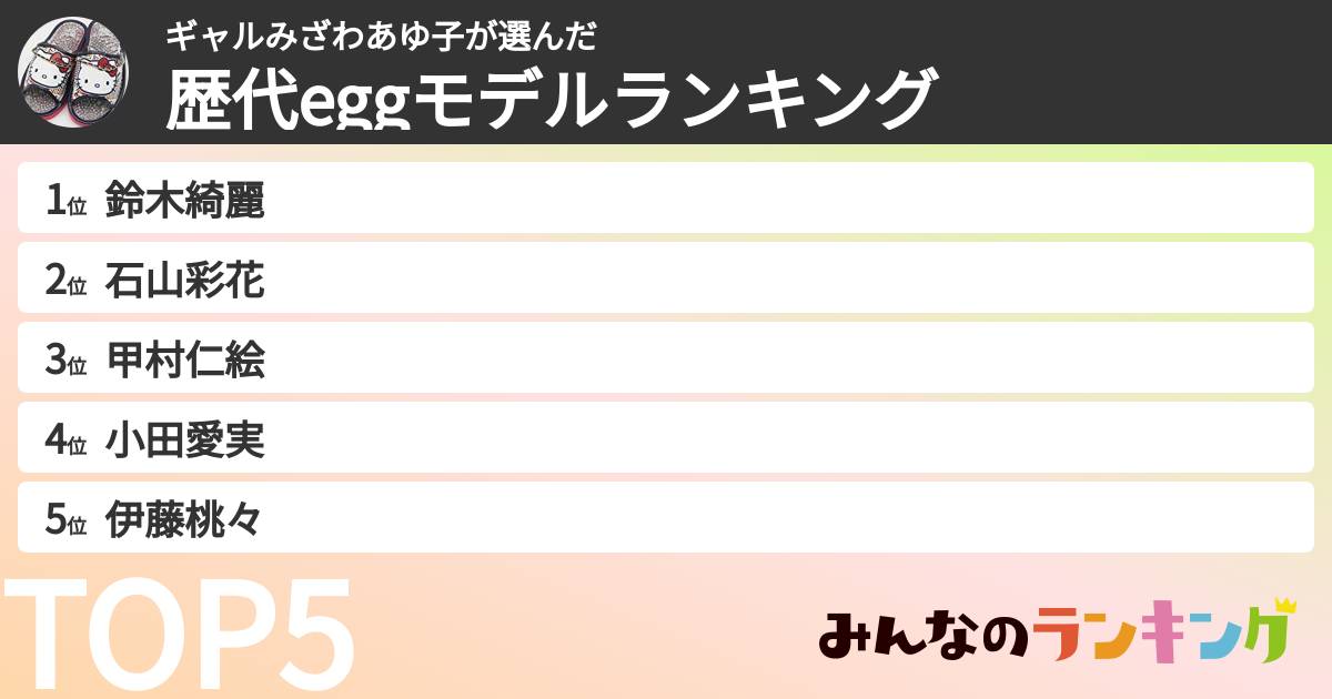ギャルみざわあゆ子さんの「歴代eggモデルランキング」