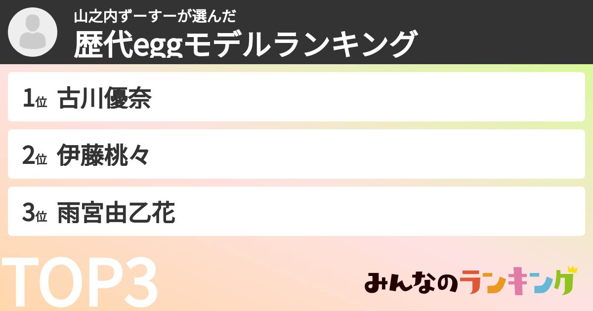 山之内ずーすーさんの「歴代eggモデルランキング」