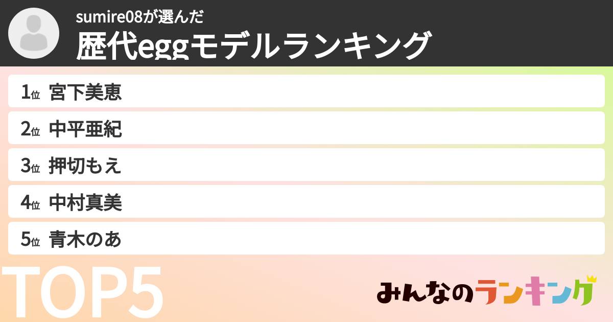 sumire08さんの「歴代eggモデルランキング」