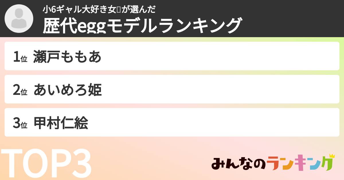 小6ギャル大好き女💋さんの「歴代eggモデルランキング」