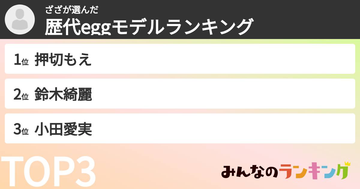 ざざさんの「歴代eggモデルランキング」