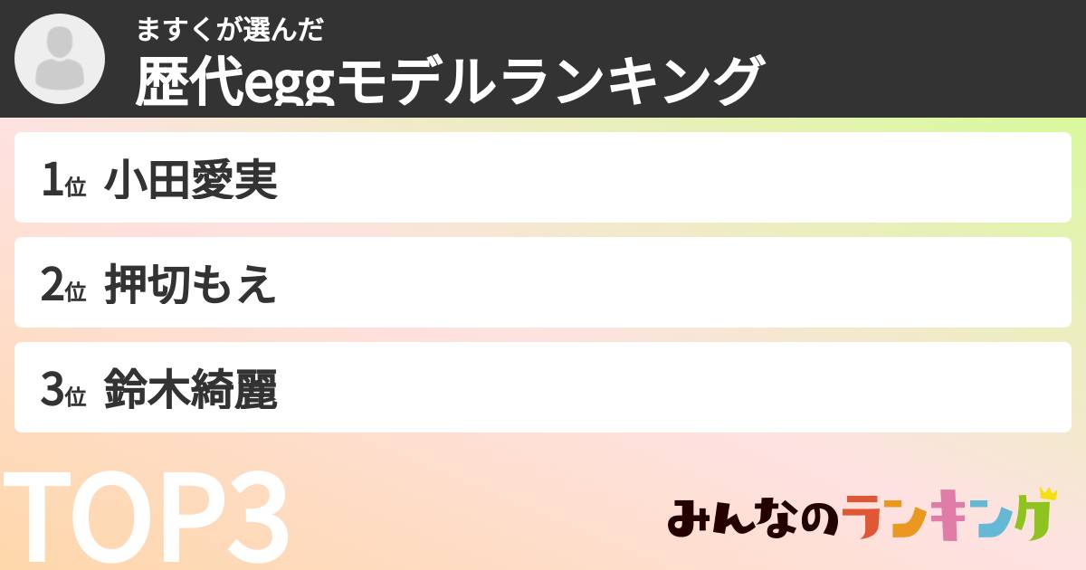 ますくさんの「歴代eggモデルランキング」